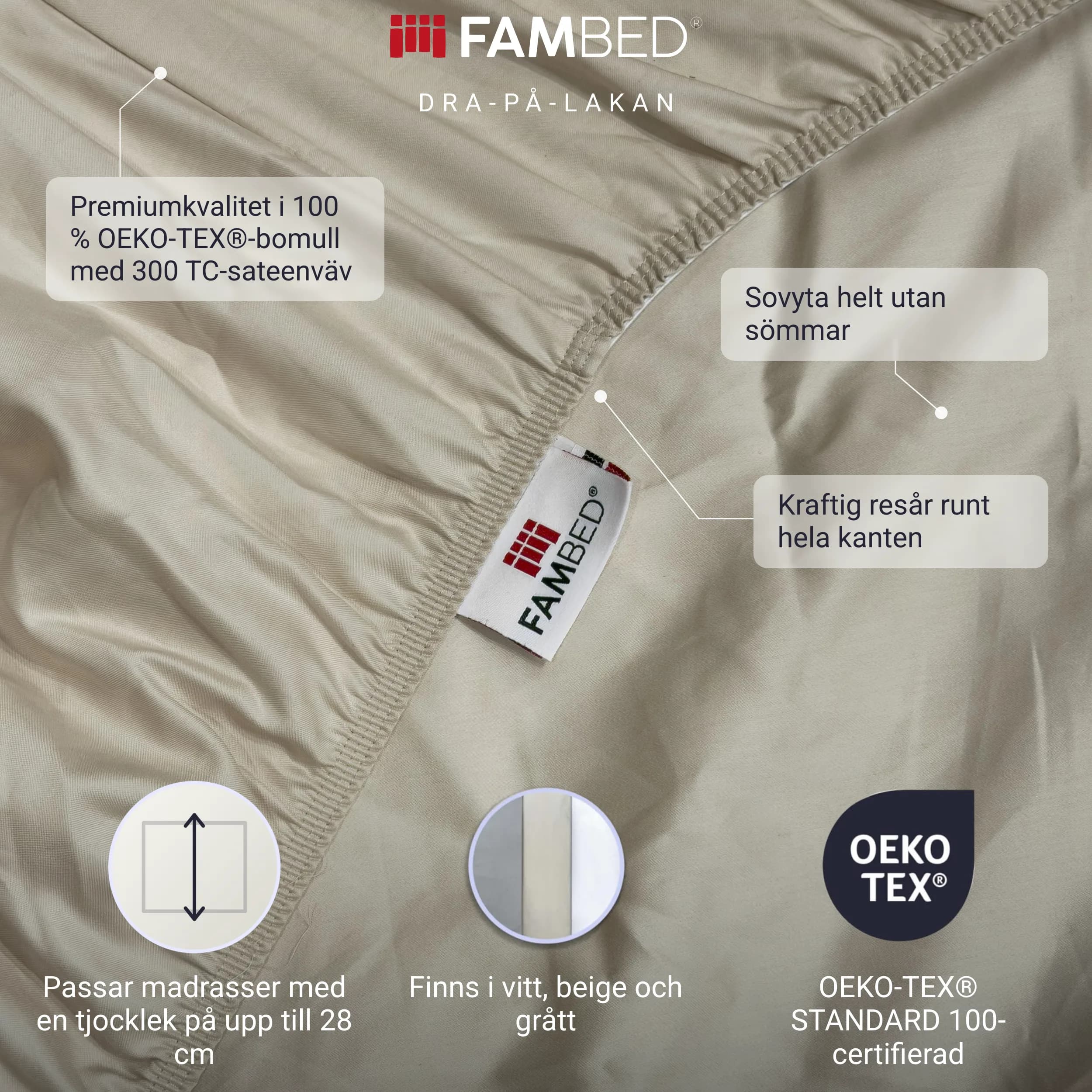 Infografik: beige FAMBED dra-på-lakan med information om 300 TC sateenvävd OEKO-TEX®-certifierad bomull, en sovyta utan sömmar och en kraftig resårkant