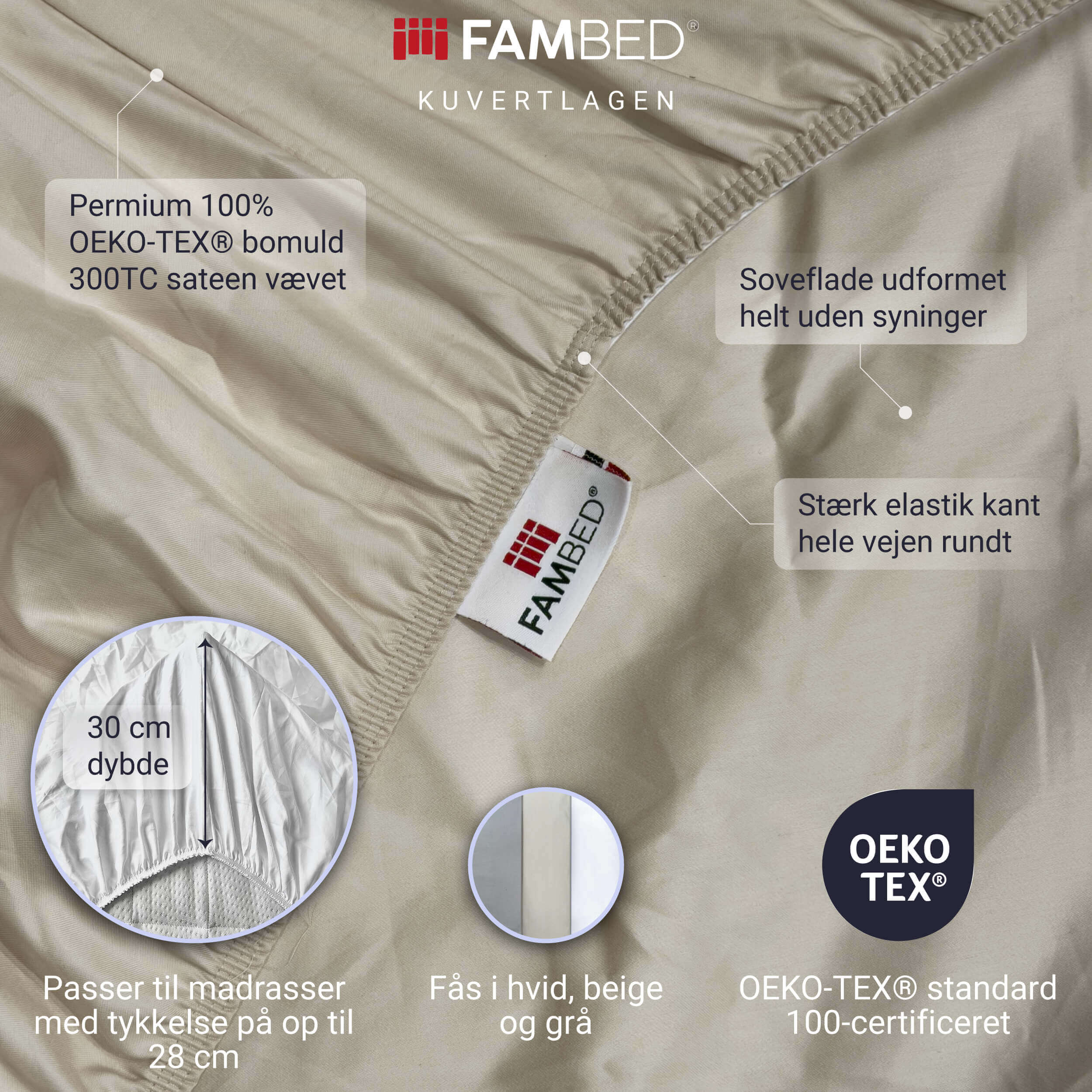 Infografik: beige FAMBED dra-på-lakan med information om 300 TC sateenvävd OEKO-TEX®-certifierad bomull, en sovyta utan sömmar och en kraftig resårkant