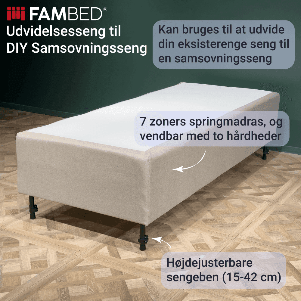 Infografik: FAMBED-utbyggnadssäng på svarta ben med information om en vändbar 7-zons resårmadrass och höjdjusterbara sängben